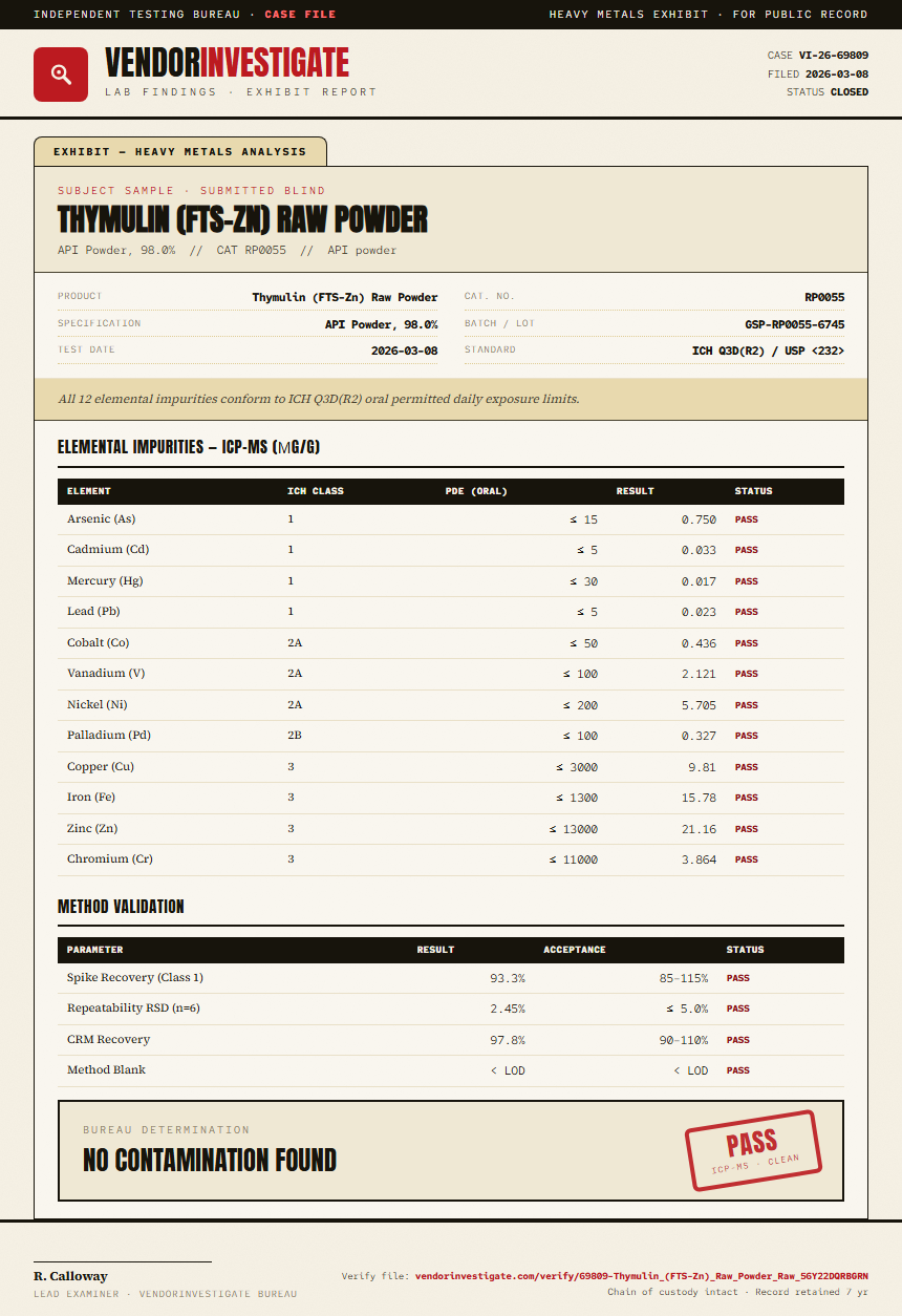 Thymulin (FTS-Zn) Raw Powder Heavy Metals report by VendorInvestigate