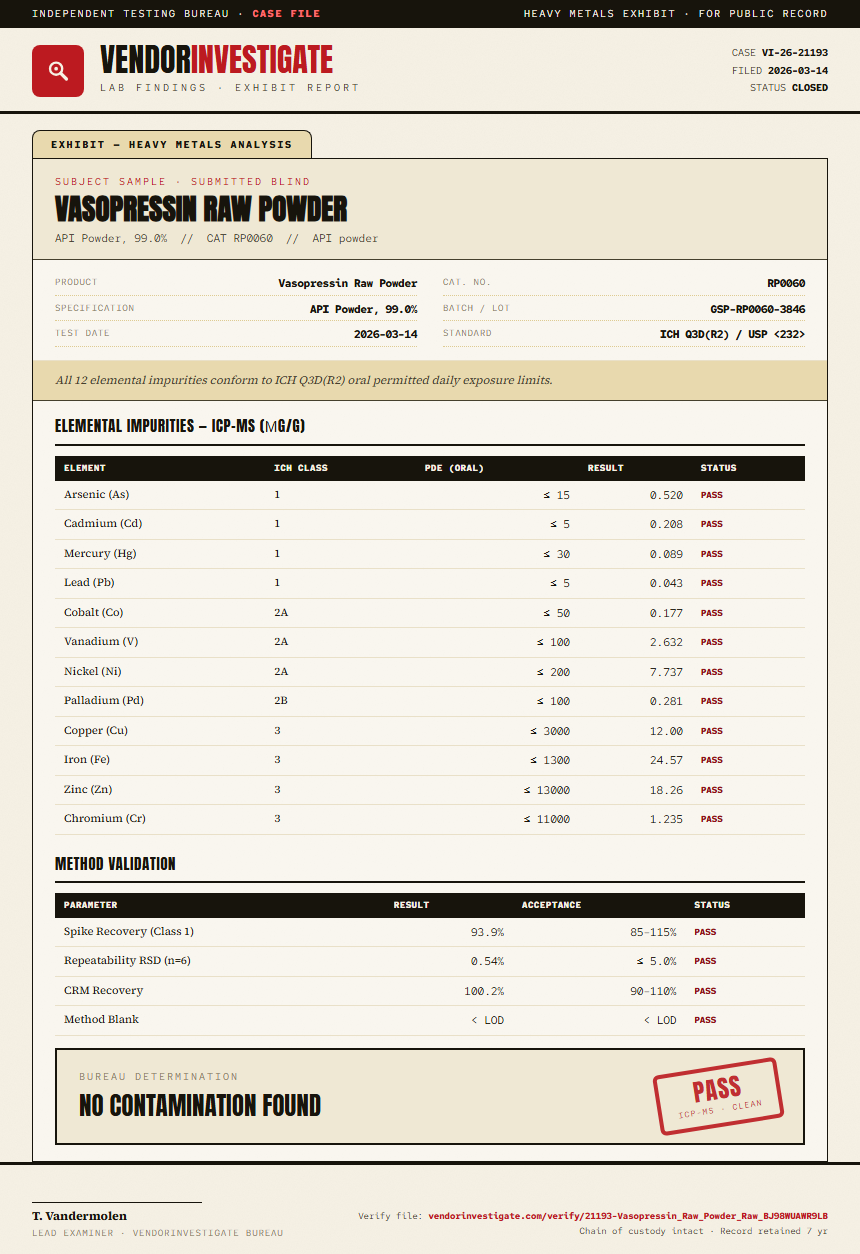 Vasopressin Raw Powder Heavy Metals report by VendorInvestigate
