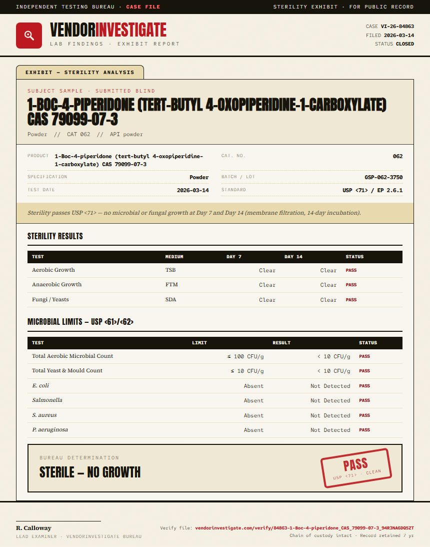 1-Boc-4-piperidone (tert-butyl 4-oxopiperidine-1-carboxylate) CAS 79099-07-3 Sterility report by VendorInvestigate