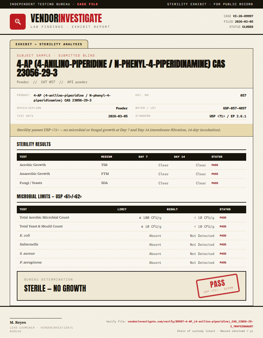 4-AP (4-anilino-piperidine / N-phenyl-4-piperidinamine) CAS 23056-29-3 Sterility report by VendorInvestigate