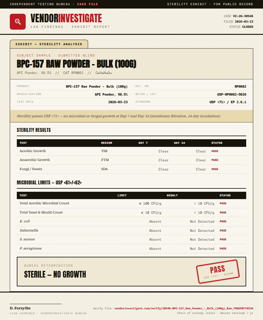 BPC-157 Raw Powder - Bulk (100g) Sterility report by VendorInvestigate