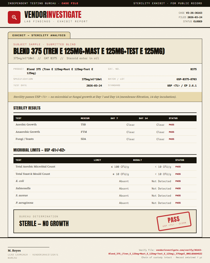 Blend 375 (Tren E 125mg+Mast E 125mg+Test E 125mg) Sterility report by VendorInvestigate