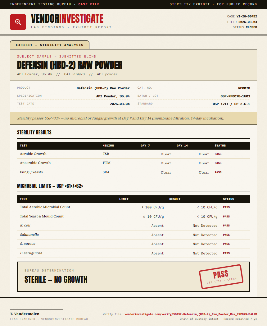 Defensin (HBD-2) Raw Powder Sterility report by VendorInvestigate
