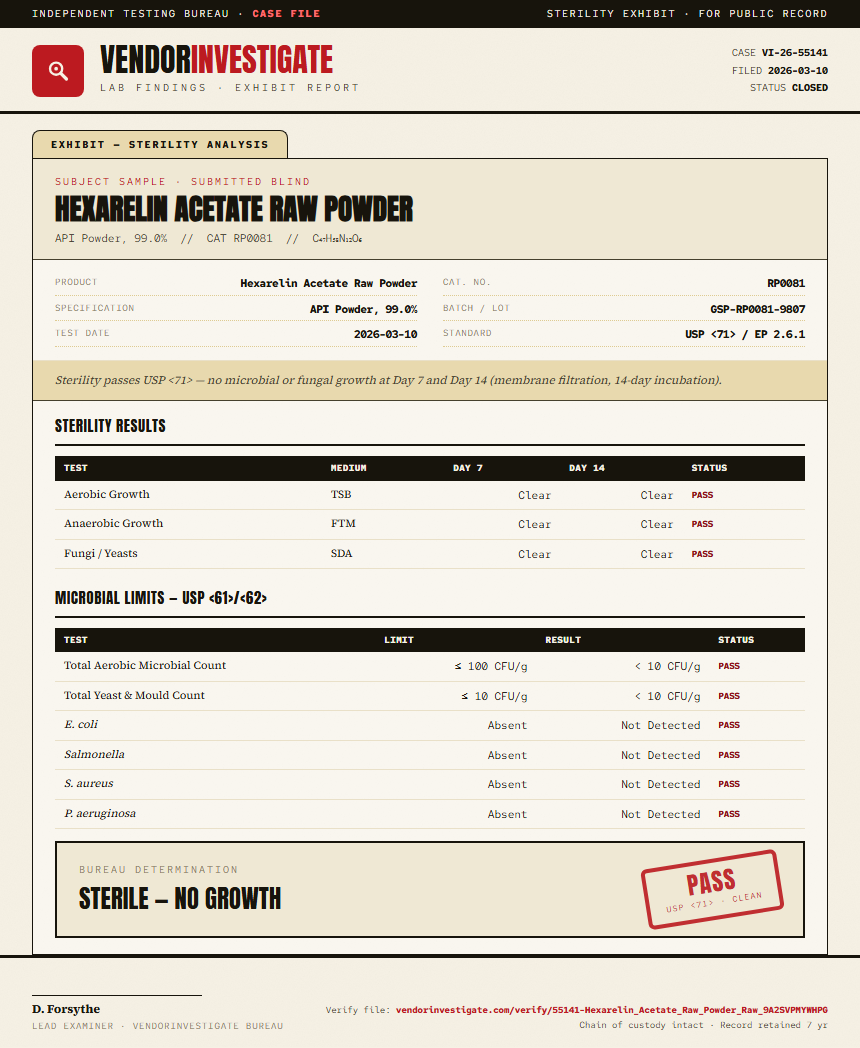 Hexarelin Acetate Raw Powder Sterility report by VendorInvestigate