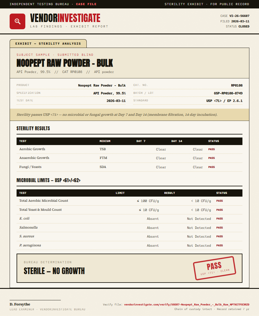 Noopept Raw Powder - Bulk Sterility report by VendorInvestigate