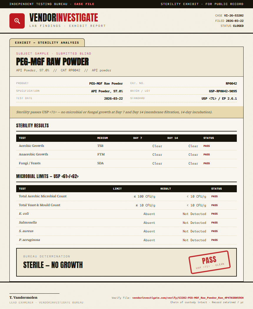 PEG-MGF Raw Powder Sterility report by VendorInvestigate