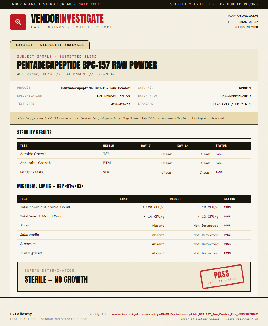 Pentadecapeptide BPC-157 Raw Powder Sterility report by VendorInvestigate
