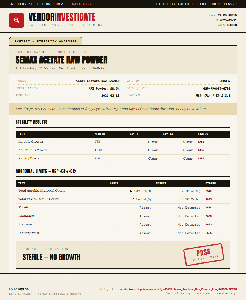 Semax Acetate Raw Powder Sterility report by VendorInvestigate
