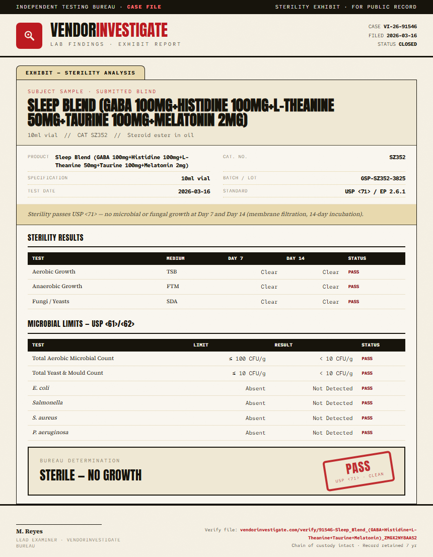 Sleep Blend (GABA 100mg+Histidine 100mg+L-Theanine 50mg+Taurine 100mg+Melatonin 2mg) Sterility report by VendorInvestigate