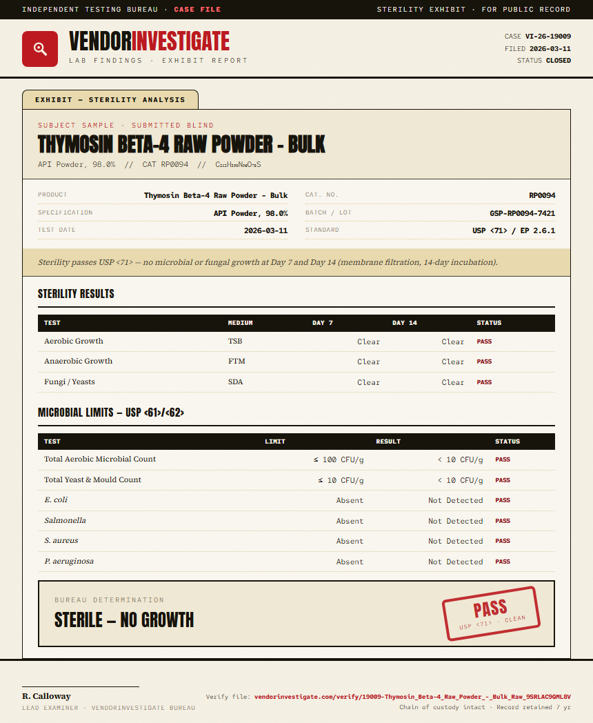Thymosin Beta-4 Raw Powder - Bulk Sterility report by VendorInvestigate