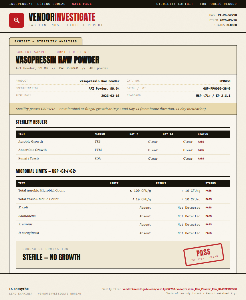 Vasopressin Raw Powder Sterility report by VendorInvestigate